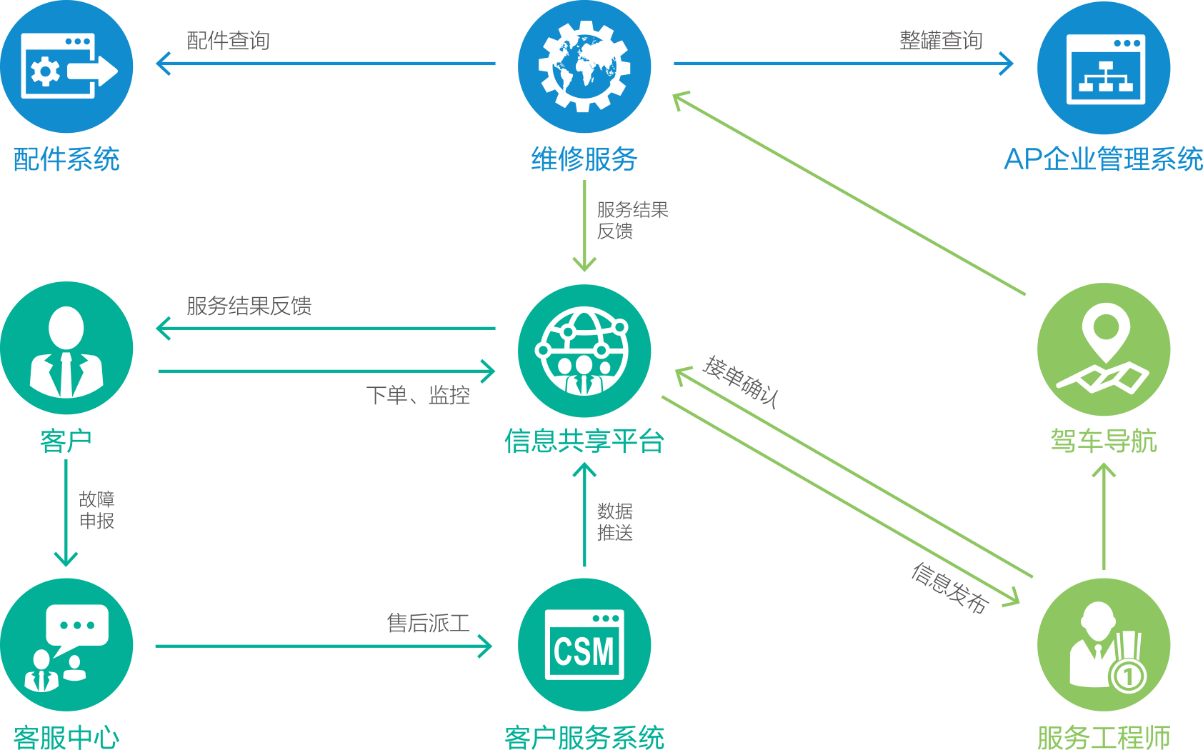 北京中儲能能源設備有限公司